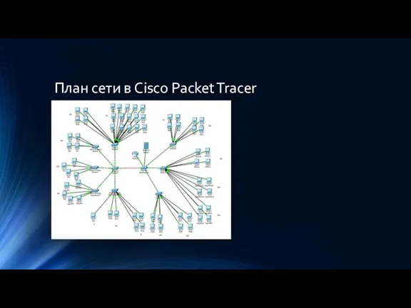 План сети в Cisco Packet Tracer