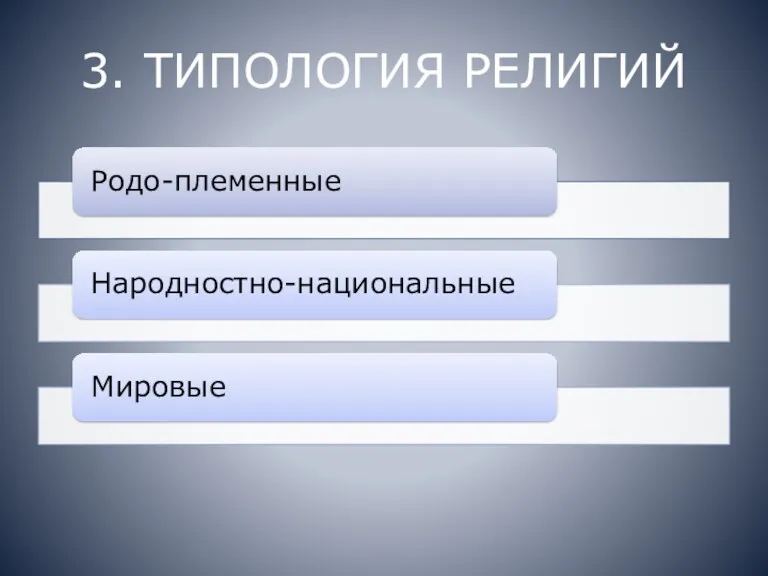 3. ТИПОЛОГИЯ РЕЛИГИЙ