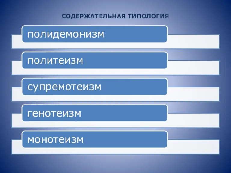 СОДЕРЖАТЕЛЬНАЯ ТИПОЛОГИЯ