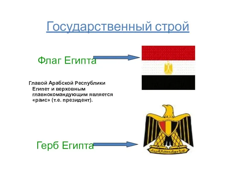 Государственный строй Флаг Египта Главой Арабской Республики Египет и верховным главнокомандующим является «раис»
