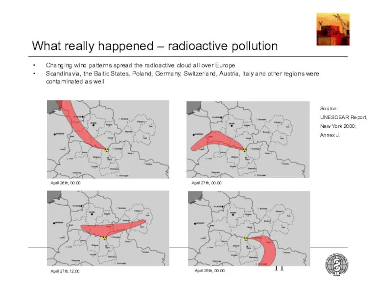 What really happened – radioactive pollution Changing wind patterns spread