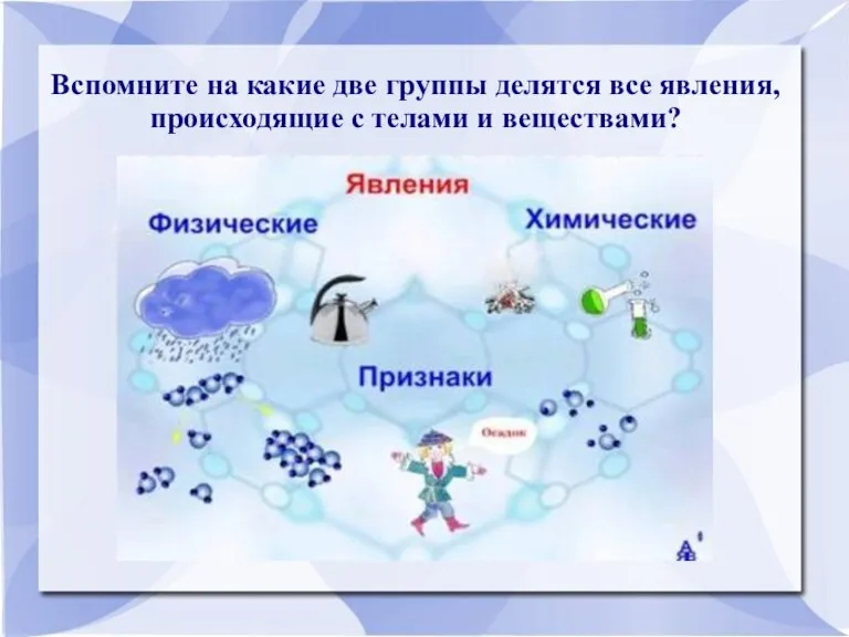 Вспомните на какие две группы делятся все явления, происходящие с телами и веществами?