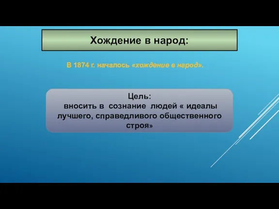 В 1874 г. началось «хождение в народ». Цель: вносить в сознание людей «