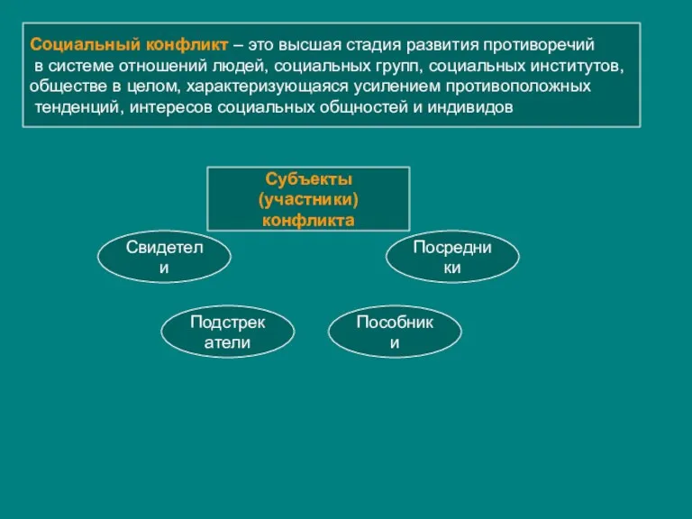 Социальный конфликт – это высшая стадия развития противоречий в системе