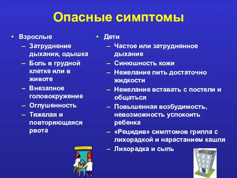 Опасные симптомы Взрослые Затруднение дыхания, одышка Боль в грудной клетке или в животе