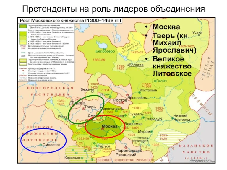 Претенденты на роль лидеров объединения Москва Тверь (кн. Михаил Ярославич) Великое княжество Литовское