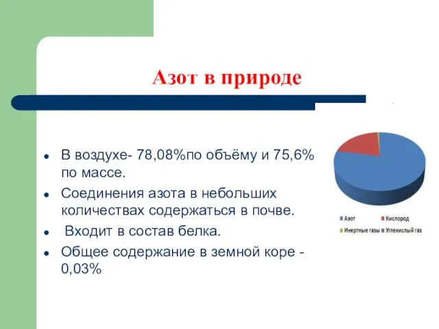 В воздухе- 78,08%по объёму и 75,6% по массе. Соединения азота