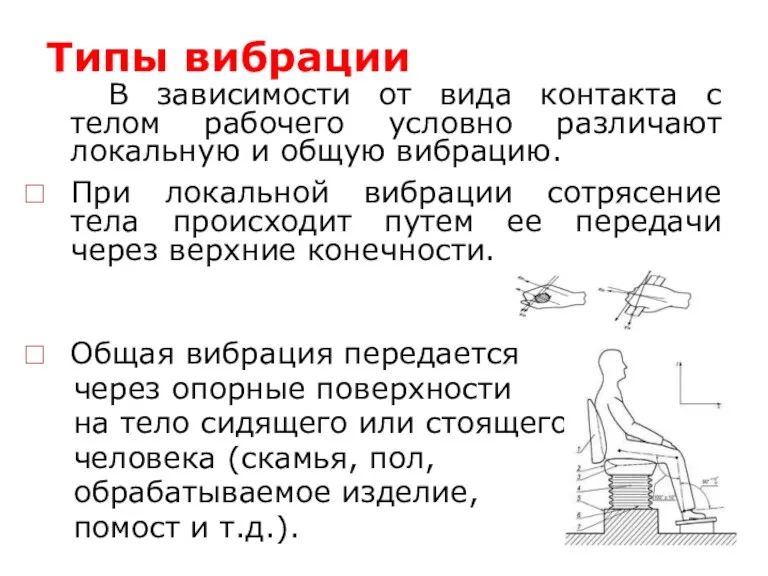 Типы вибрации В зависимости от вида контакта с телом рабочего