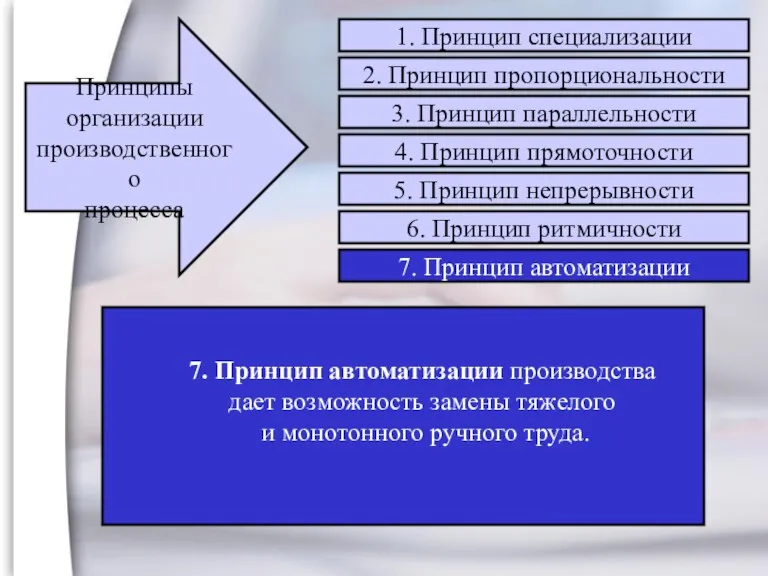 7. Принцип автоматизации производства дает возможность замены тяжелого и монотонного