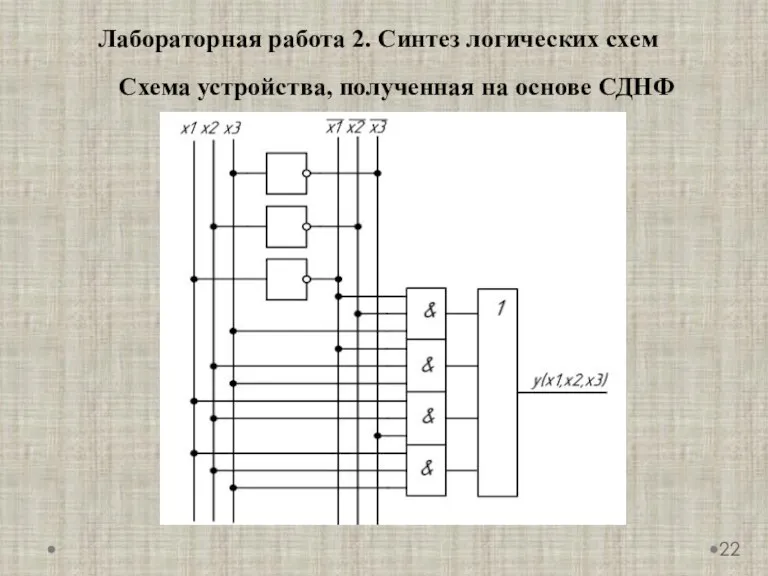 Схема устройства, полученная на основе СДНФ Лабораторная работа 2. Синтез логических схем