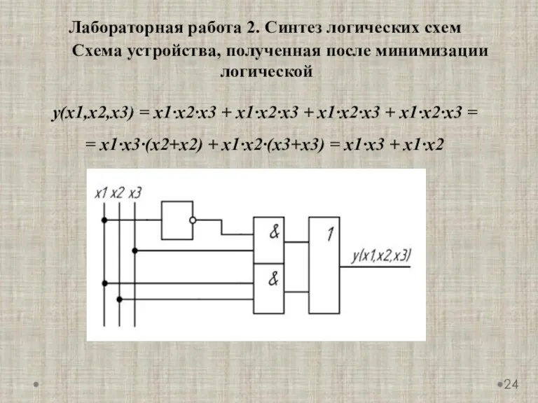 Схема устройства, полученная после минимизации логической Лабораторная работа 2. Синтез логических схем y(x1,x2,x3)