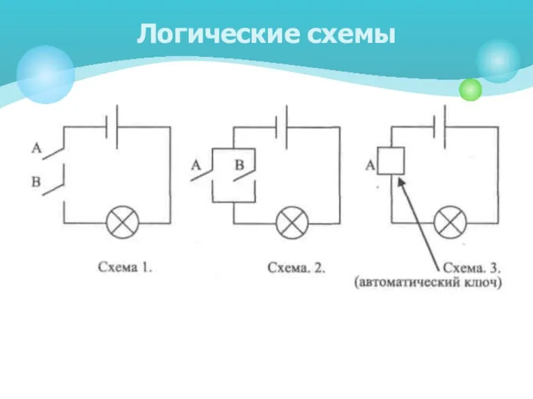 Логические схемы