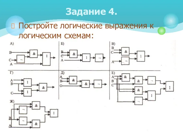 Постройте логические выражения к логическим схемам: Задание 4.