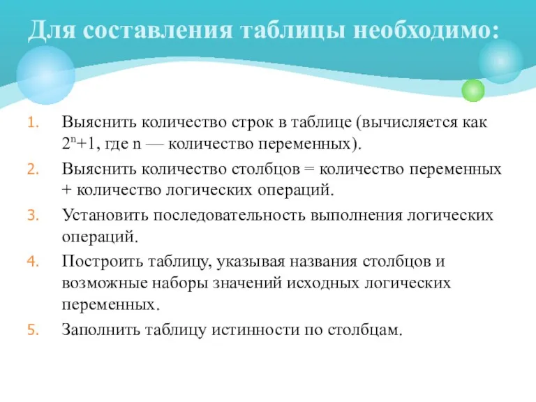 Для составления таблицы необходимо: Выяснить количество строк в таблице (вычисляется