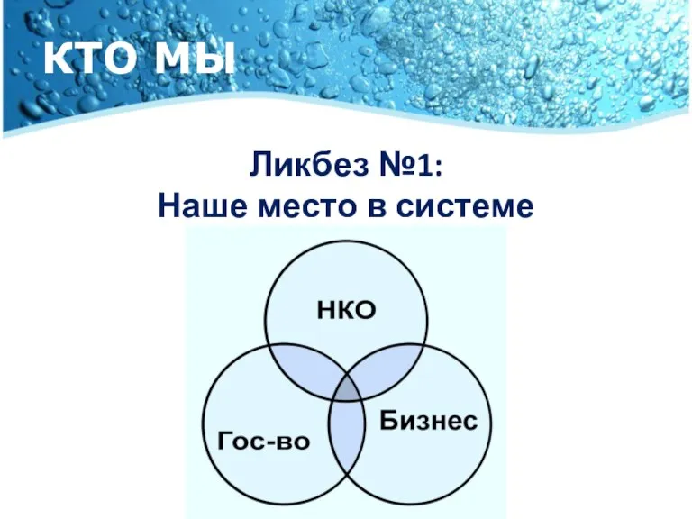 КТО МЫ Ликбез №1: Наше место в системе мироздания?