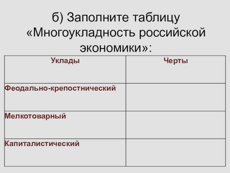 б) Заполните таблицу «Многоукладность российской экономики»: