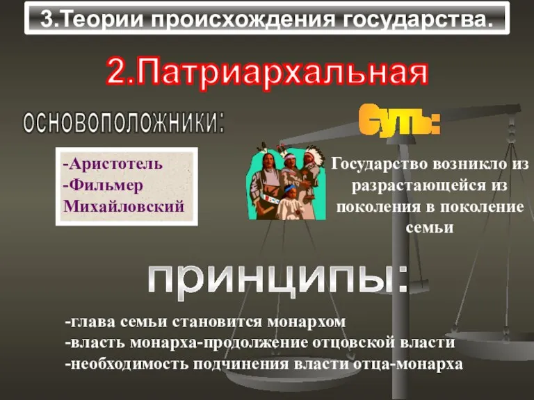 3.Теории происхождения государства. 2.Патриархальная основоположники: -Аристотель -Фильмер Михайловский Суть: принципы: