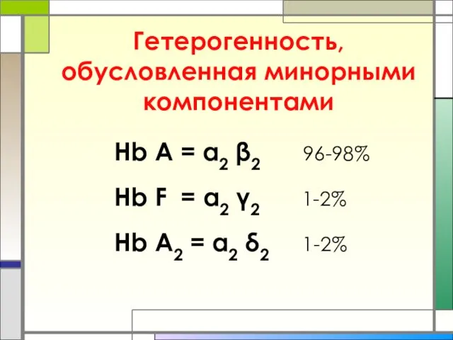Гетерогенность, обусловленная минорными компонентами Hb A = α2 β2 96-98% Hb F =