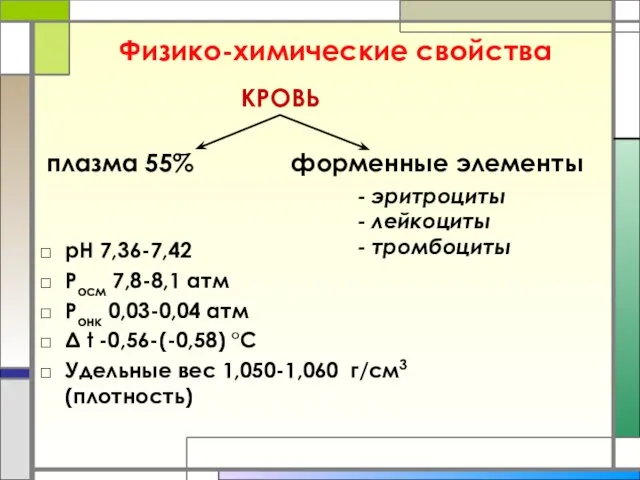 Физико-химические свойства рН 7,36-7,42 Росм 7,8-8,1 атм Ронк 0,03-0,04 атм Δ t -0,56-(-0,58)
