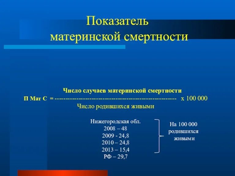 Показатель материнской смертности Число случаев материнской смертности П Мат С