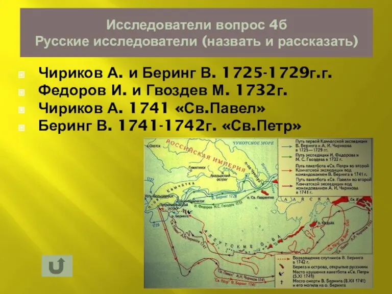 Исследователи вопрос 4б Русские исследователи (назвать и рассказать) Чириков А.