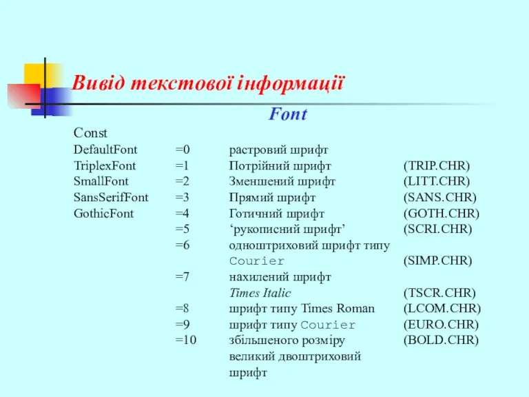 Вивід текстової інформації Font Const