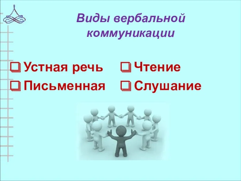 Виды вербальной коммуникации Устная речь Письменная Чтение Слушание