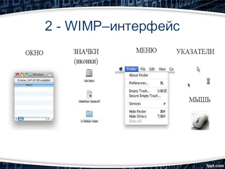 2 - WIMP–интерфейс