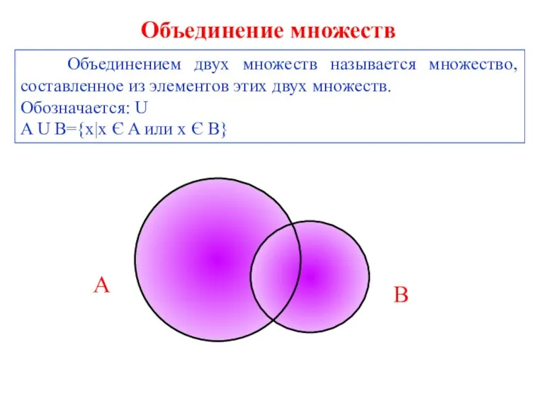 Объединение множеств А В Объединением двух множеств называется множество, составленное