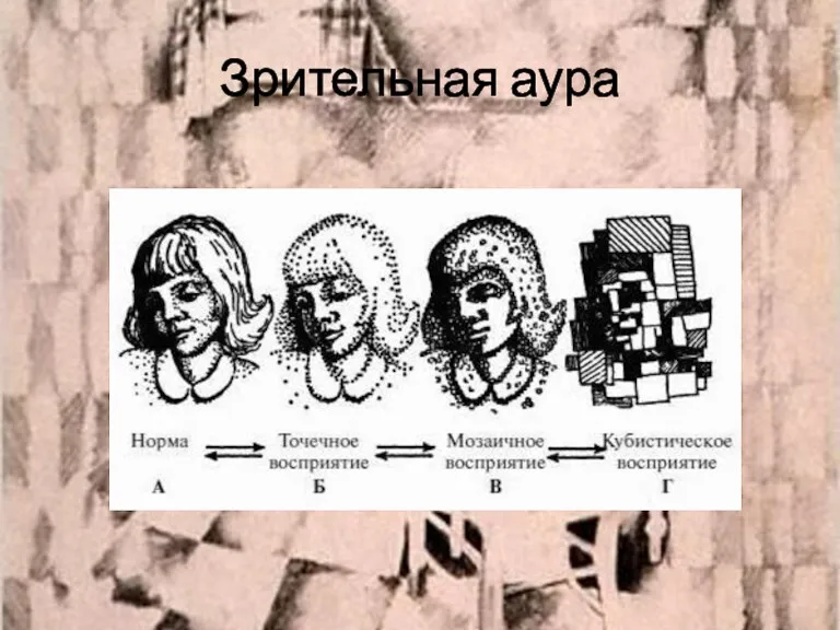 Зрительная аура