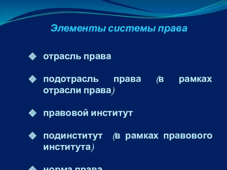 Элементы системы права отрасль права подотрасль права (в рамках отрасли