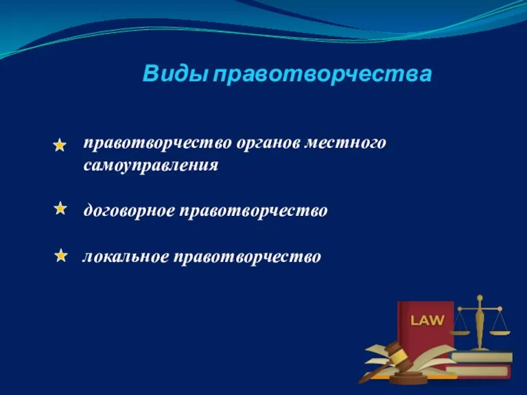 Виды правотворчества правотворчество органов местного самоуправления договорное правотворчество локальное правотворчество