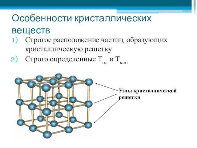 Особенности кристаллических веществ Строгое расположение частиц, образующих кристаллическую решетку Строго