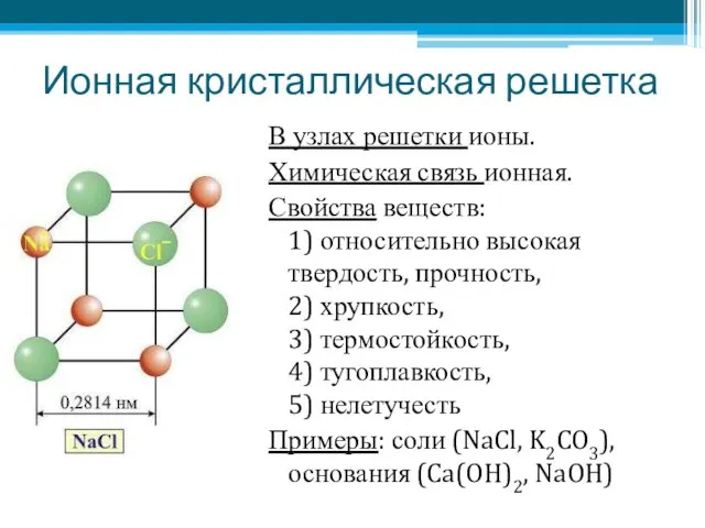 Ионная кристаллическая решетка В узлах решетки ионы. Химическая связь ионная.