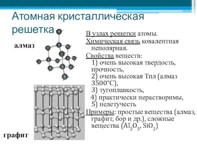 Атомная кристаллическая решетка В узлах решетки атомы. Химическая связь ковалентная