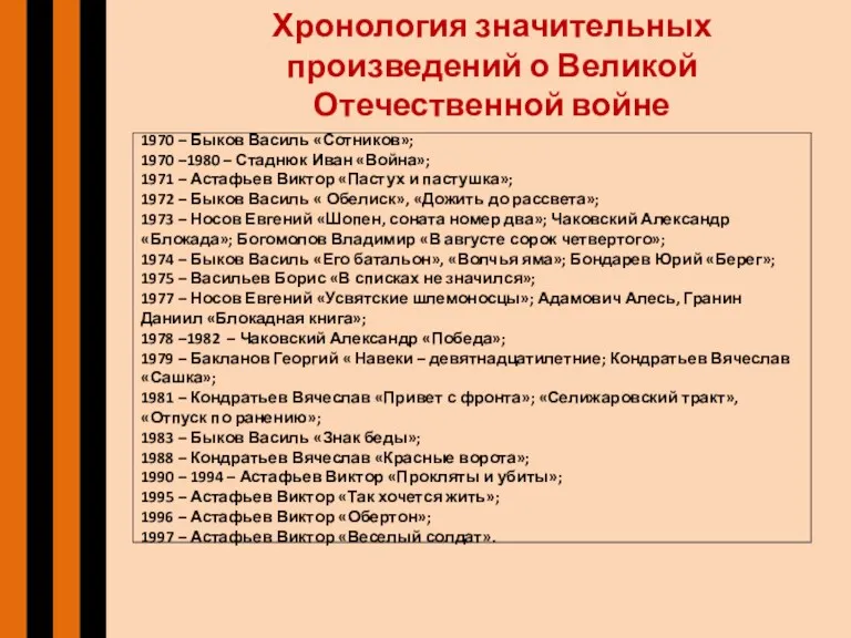 Хронология значительных произведений о Великой Отечественной войне 1970 – Быков