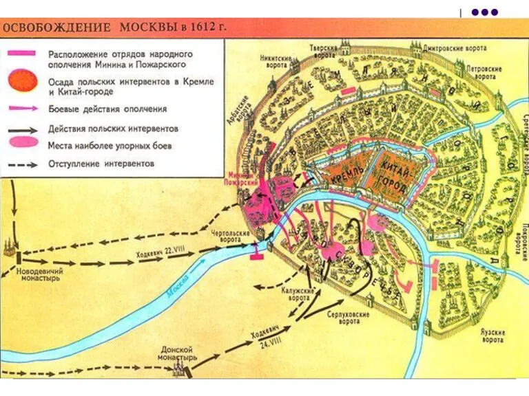 II народное ополчение В Ярославле ополчение простояло четыре месяца, до конца июля 1612