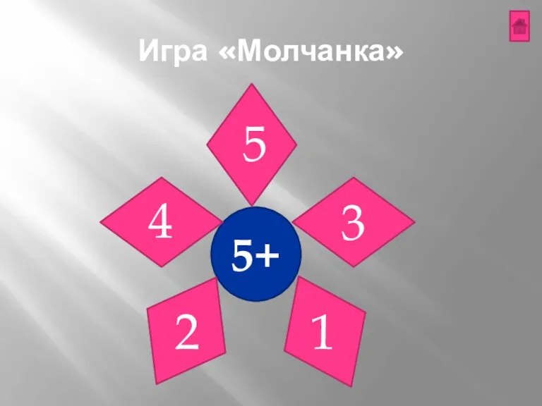 Игра «Молчанка» 5+ 3 1 5 2 4