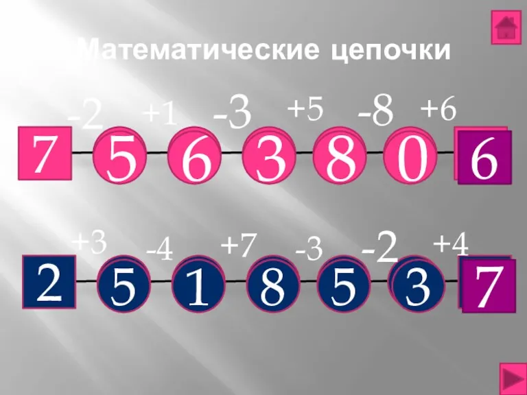 Математические цепочки 7 5 -2 -3 +1 -8 +6 +5