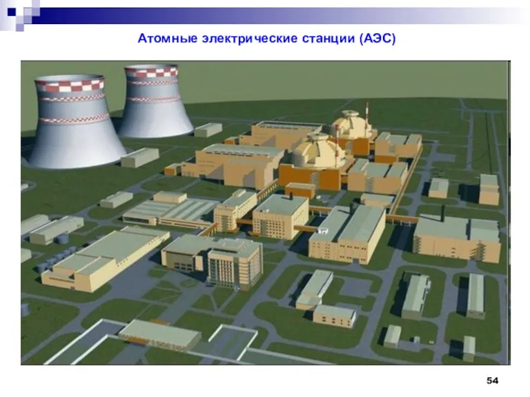 Атомные электрические станции (АЭС)