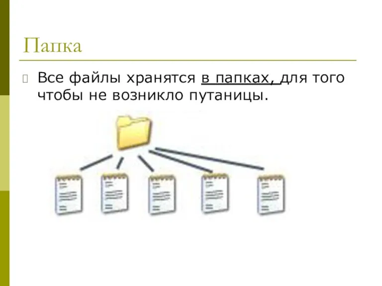 Папка Все файлы хранятся в папках, для того чтобы не возникло путаницы.