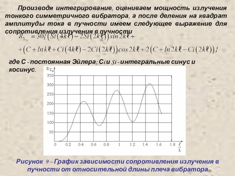 Производя интегрирование, оцениваем мощность излучения тонкого симметричного вибратора, а после