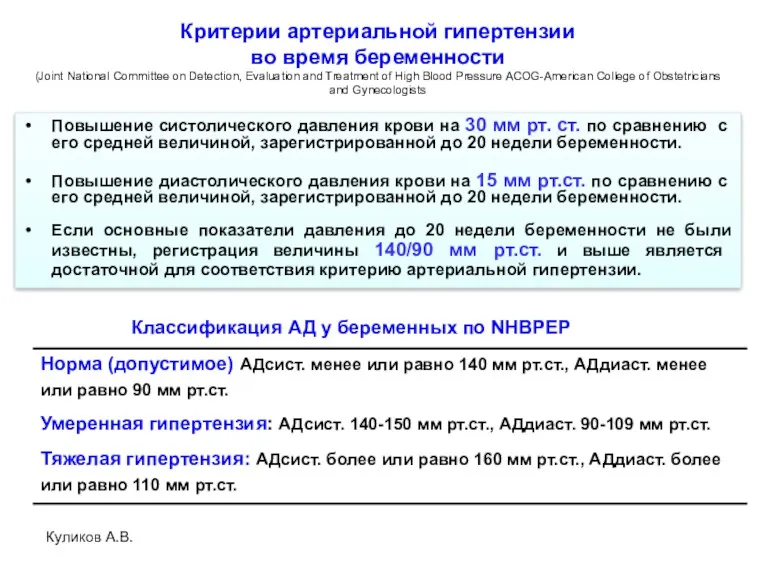 Куликов А.В. Критерии артериальной гипертензии во время беременности (Joint National Committee on Detection,