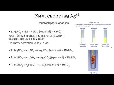 Хим. свойства Ag+1 Многообразие осадков: 1. AgNO3 + NaI →