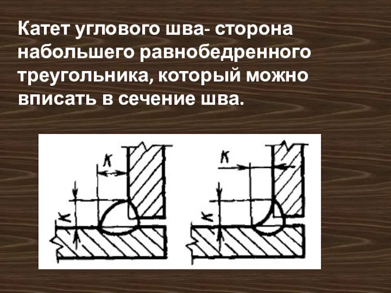 Катет углового шва- сторона набольшего равнобедренного треугольника, который можно вписать в сечение шва.