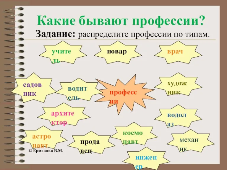 Какие бывают профессии? профессии садовник архитектор астронавт учитель продавец повар