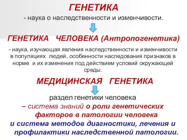 ГЕНЕТИКА - наука о наследственности и изменчивости. ГЕНЕТИКА ЧЕЛОВЕКА (Антропогенетика)