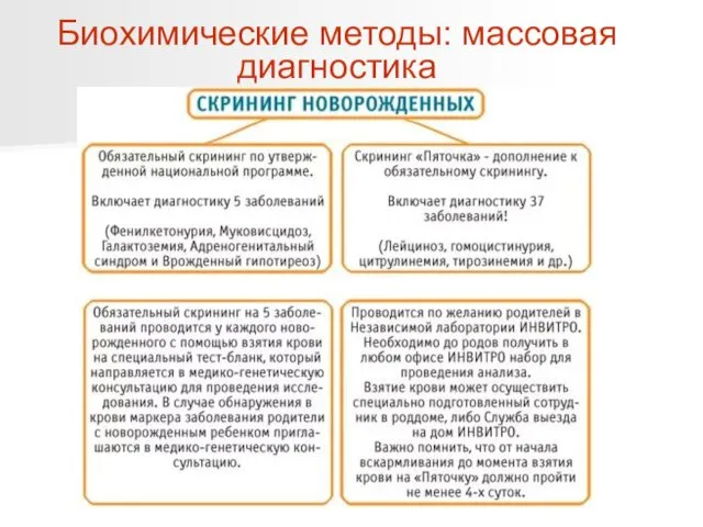 Биохимические методы: массовая диагностика