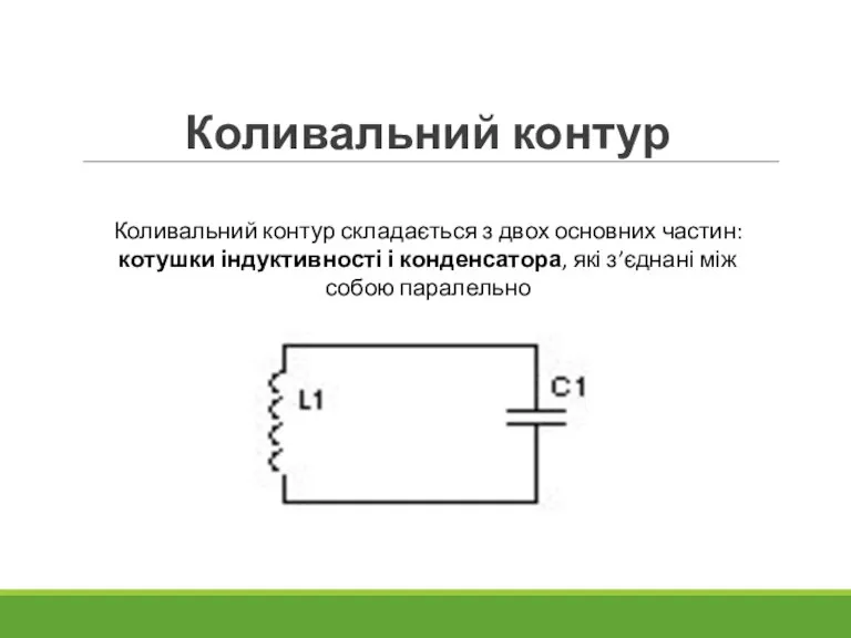 Коливальний контур Коливальний контур складається з двох основних частин: котушки