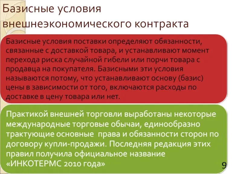 Базисные условия внешнеэкономического контракта